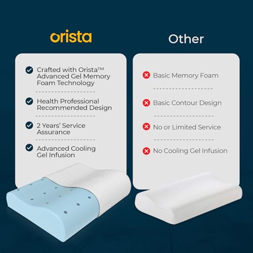 Image of Orista Advance Gel Blended Contour Memory Foam Pillow | 2 Year Warranty |Orthopedic Neck & Shoulder Support Pillow for Sleeping | Improves Posture & Spinal Alignment | 19 x 11 x 3.5 Inch | Set of 2