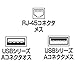 SANWA Supply USB-RP40 USB Extender