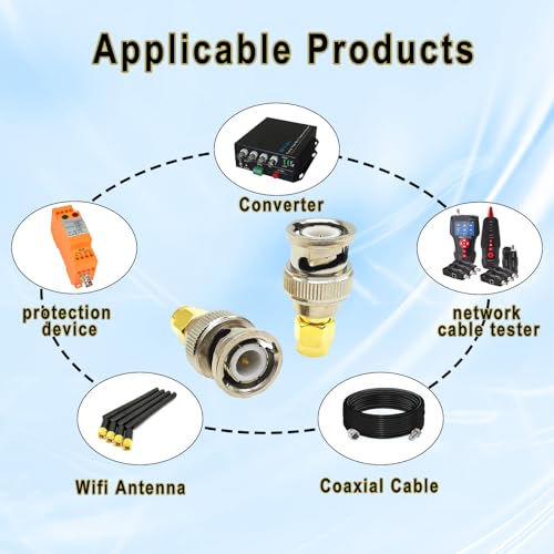 Adaptador SMA macho a BNC macho coaxial, 2 unidades miniatura 3