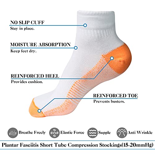Image of Cooper Foot Compression Socks - Plantar Fasciitis Socks for Arch Ankle Support, Foot Pain Relief Circulation