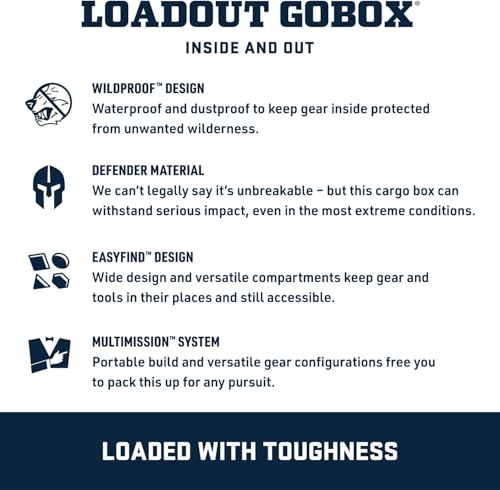 Image of YETI LoadOut 30 GoBox Divided Waterproof Cargo Case, Dry Box, Camera Case, Fishing Tackle Box, Rescue Red