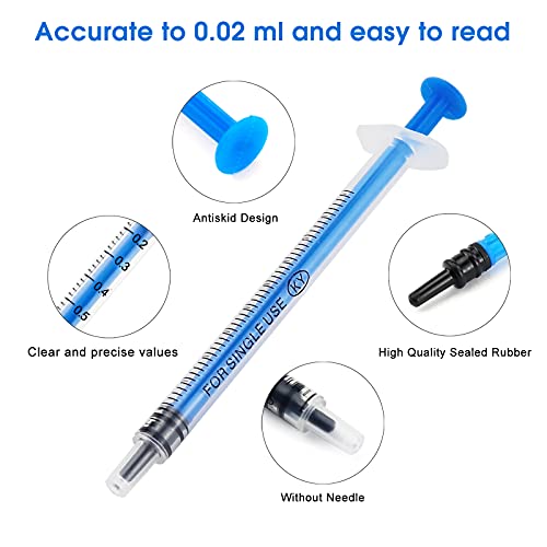 24 Pack 1ml Sringe,Syringe,1ml Plastic Syringe with Measurement,Syringe for liquid,Syringes for