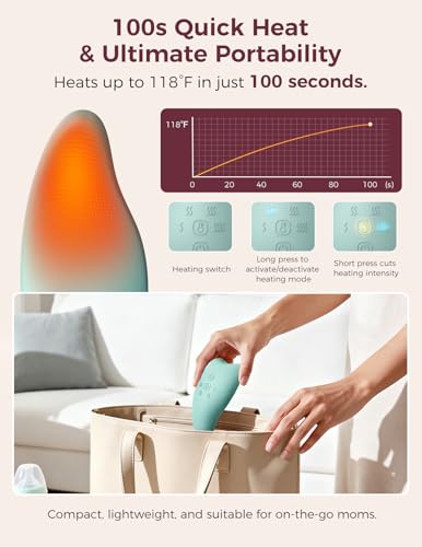 Image of Momcozy A1Pro Lactation Massager, Deep Vibration & Rapid Heating for Clog Relief & Efficient Pumping, Breastfeeding Essentials with Memory Function & Fast Charging, for Postpartum Mom, Blue-Green