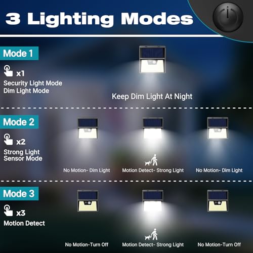 Luz solar exterior con sensor de movimiento kolpop 140 LED impermeable IP65 pack de 6 3