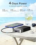 NOBIS Chargeur portable, 45W 20000mAh Banque de puissance avec amovible USBC Câble, batterie de recharge rapide avec 2 USB-C (en/hors de l'entreprise & 2 USB-A, Affichage numérique & Petit mode actuel pour téléphone 17 S25