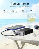 NOBIS Przenośna ładowarka 45W 20000mAh z odłączanym kablem USB-C, 2 USB-C (wejście/wyjście) i 2 USB-A, wyświetlacz cyfrowy, tryb małego prądu dla telefonów 17, S25