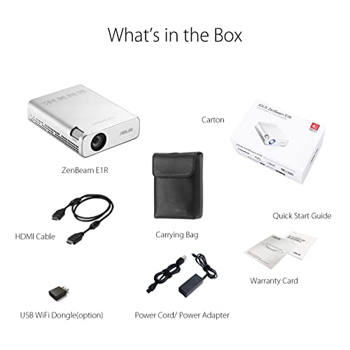 ZenBeam E1R videoproyector compact pour projeter sans encombrement