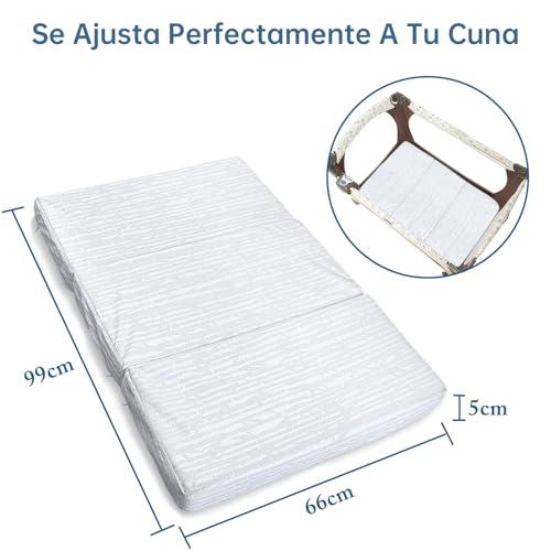 Catálogo de Colchones para camas infantiles comprados en linea. 21 Imagen adicional