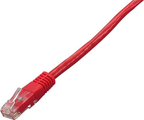 Greenhouses Category 6, LAN Cable (Straight Type) Red Gigabit, GH – CBE6 Series