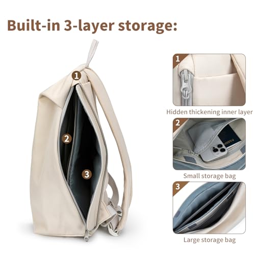 Travel Backpack, 18 Inch Lightweight Airy Waterproof Backpack, Durable Laptop Bookbag, Anti-Slip Compartments, Ideal for Travel, Work, School (White)4