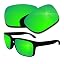 Green Mirrored Coating