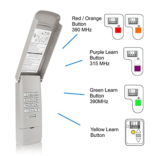 315Mhz/390Mhz Wireless Garage Door Keypad For Liftmaster 877Lm Gate Opener Replacement - Compatible With Yellow, Red, Purple, Orange And Green Learn Buttons - Keyless Entry, Easy To Install #TOP1