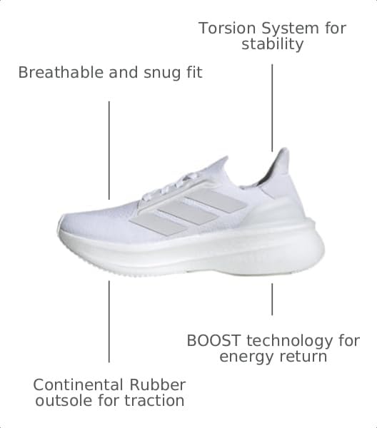 Image of adidas Ultraboost Ultra Boost 5X Running Sneakers Shoes - Black