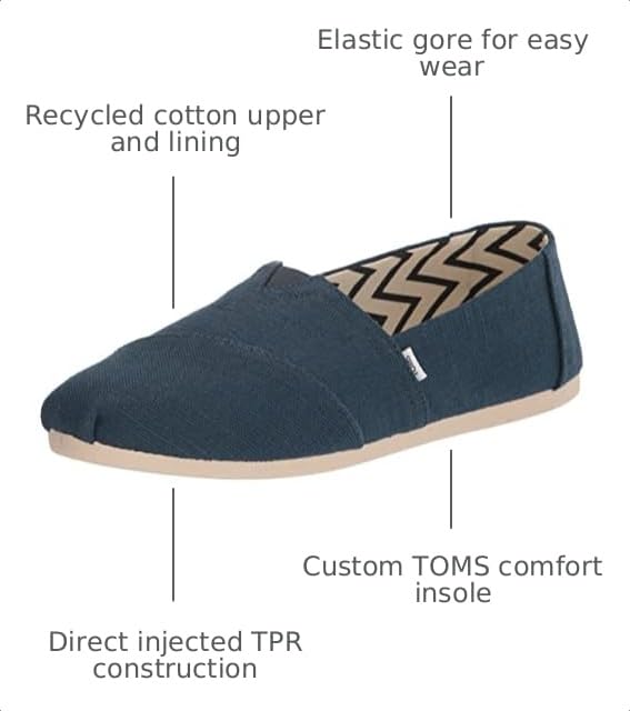 Image of TOMS Women's Alpargata Classic Slip-On Espadrille, Textile Upper