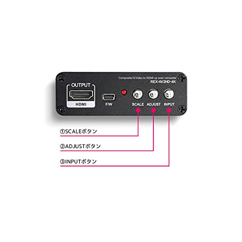 Amazon | ラトックシステム 4K対応 コンポジット/Sビデオ to