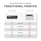Bisofice X9 Mobiler Drucker Thermodrucker A4, Bluetooth Tragbarer Drucker für Handy, Portable Printer Laptop Drucker A4 Unterstützt A4 Thermopapier, für den Außenbereich, Reisen, Homeoffice