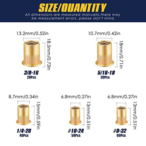 Bonost RI-200 200Pcs Rivet Nuts Sae thumb #1