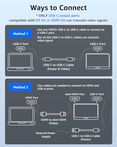 Image of Yodoit Portable Monitor for Laptop 1920x1200 14 inch FHD Travel IPS Screen Display with USB Type C Port and Built-in Speakers with Cover Compatible with PC, MacBook, Xbox