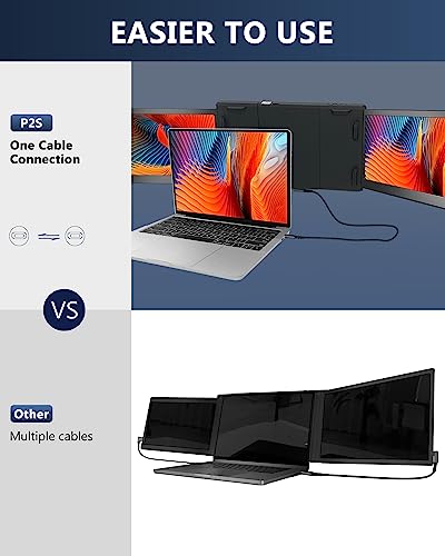 Image of Alecewey Triple Portable Monitor for Laptop Screen Extender Dual Monitor Extender 12 Inch FHD 1080P IPS Display Extender 2 Type-C P2S for 13-16.5 Inch Computer【Only Mac OS】