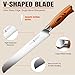 TUO Bread Knife, 9 inch Sharp Serrated Slicing Knife for Homemade Sourdough Bread, High Carbon German Steel, Ergonomic Handle, Gift Box Included
