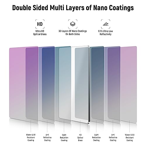 Neewer 4"x5.65" Square UV Filter,Multi Coated Cinema Protective Filter Compatible with Tilta Compatible with SmallRig and Other Matte Box - Image 4