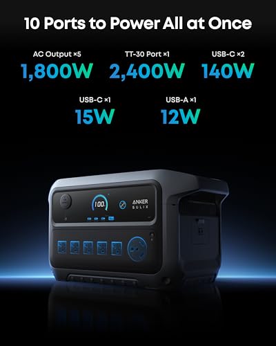 Anker SOLIX C2000 Gen 2 Power Station 2048Wh — view 9