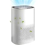 Air Purifiers for Home Large Rooms, H13 True HEPA AP001 for Bedroom Up to 50 Square Meter, 3 in 1 Filters, Air Quality Monitor, Sleep & Auto Mode for Pets Dust Dander Pollen, 99.97% Allergens Remove