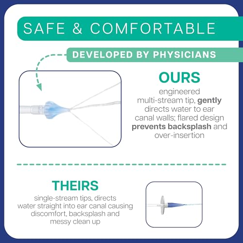 Bionix - Ear Wax Removal Kit, Helps Remove Wax Buildup, For Safe Earwax Removal, Comfortable, Convenient & Easy-To-Use, Ideal for Healthcare Consumers, Flexible (17 Piece Kit)