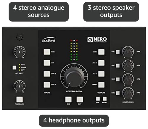 Image of Audient Nero Desktop Monitor Controller