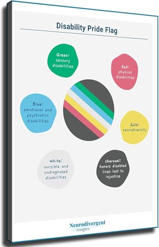 Solidarity Themed Canvas Prints Wall Art Disability Pride Flag Poster for Room Aesthetics Kitchen Living Room Bedroom Office(Unframed,16x24inch(40x60cm))