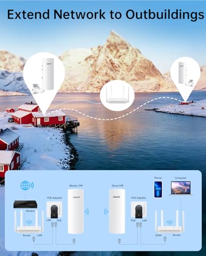 Wireless Bridge Point to Point Outdoor CPE452Kit, with AX3000 WiFi Router, Adjustable Pole Mount, 5.8G 3KM Range WiFi Bridge PtP/PtMP,Work with Starlink,Extend Network to Barn Garage,24V POE Powered