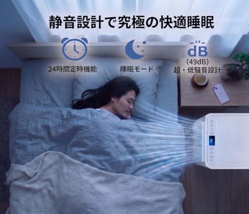Wiytamo 2.0KW スポットクーラー 【2026年猛暑対策】