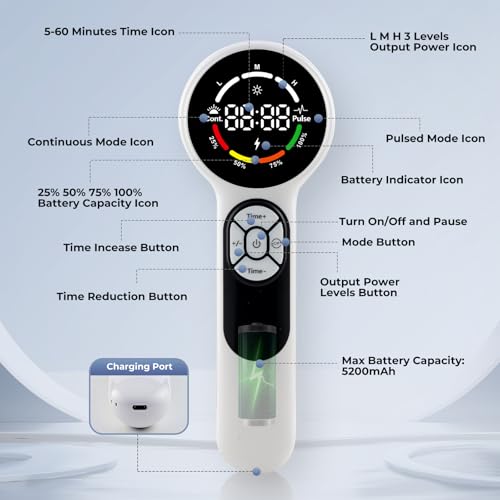 16*650nm & 8*808nm Cold Laser Therapy Device for Dog Cat, 5200mAh Portable Near Red Light Laser Therapy with Protective Cover, Puppy LLLT Pet Treatment Machine for Muscle Pain Relief & Improve Healing - Image 6