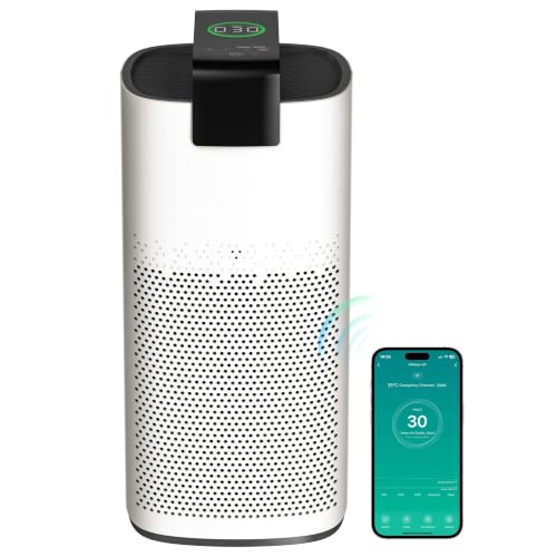 Image of MERONTE MR7566-WF HEPA Air Purifier for Large Room Home, 3600 ft, Beige | HEPA Air Purifier for Smoke, Carbon Filter PM2.5 Sensor & 4-Color AQI, WiFi /App /Voice Control, 23dB, Timer, 1Pack+3Modes