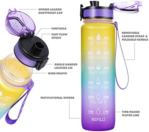 LEHOM Sports Water Bottle, 1 Litre Motivational Water Bottle with Time Markings, Reusable BPA Free Leakproof Drinks Bottle with Filter & Cleaning Brush One Click Open for Kids, Adults, Gym, Cycling