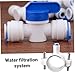 Drain Saddle, 1/4 Inch Quick Connect Water Filter, PP Sink Saddle Reverse Osmosis Sink Water Filter System