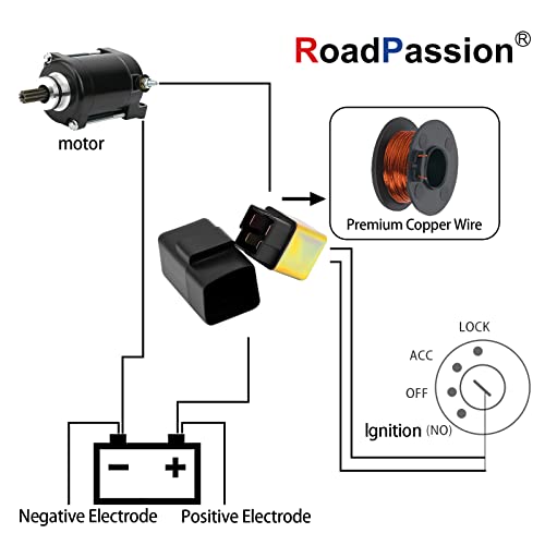 Road Passion 3303-143 38500-KKDK-900 Relé Solenoide de Arranque Sustituto para Kymco Filly 50 LX con Scooters 50cc 2000-2006/ Mongoose 70 con ATV 69cc 2007-2014/ Mongoose 90 con ATV 89cc 2004-2010 miniatura 5
