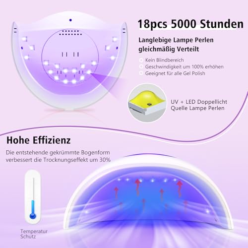 LadyMisty 72W UV Lampe Für Gelnägel, 2026 Neuauflage UV Lampe Nägel Für Gelnägel Mit 18 Leds, 3 Timer Nageltrockner, Lcd-Display… – Ansicht 2