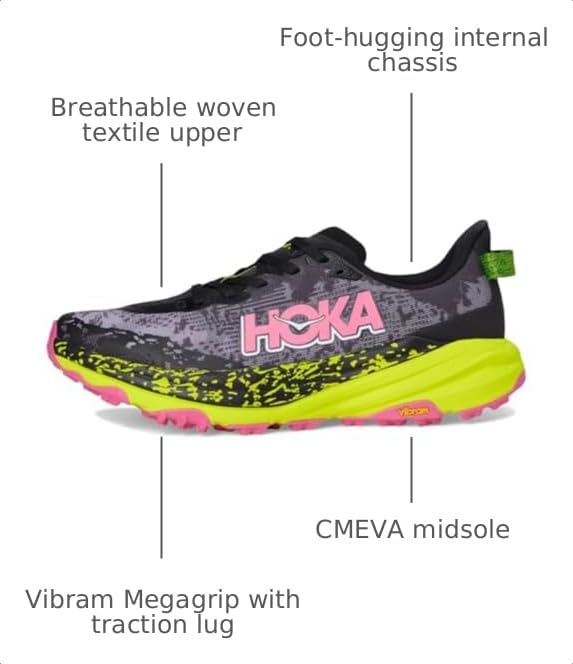 Image of Hoka Mens Speedgoat 6 Mid GTX