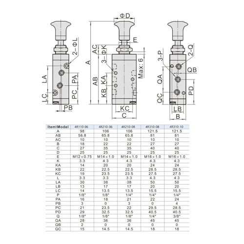 Interrupteur de vanne d'inversion pneumatique 4R310-10 push-pull 5 positions