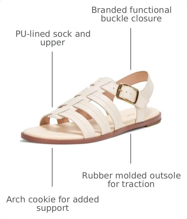 Image of Cole Haan Women's Flynn Fisherman | Casual Sandals