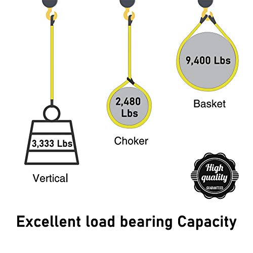 Dooke 2 Pack 6\' x 2\" Lift Sling Straps for Construction 10,000 Pound Capacity