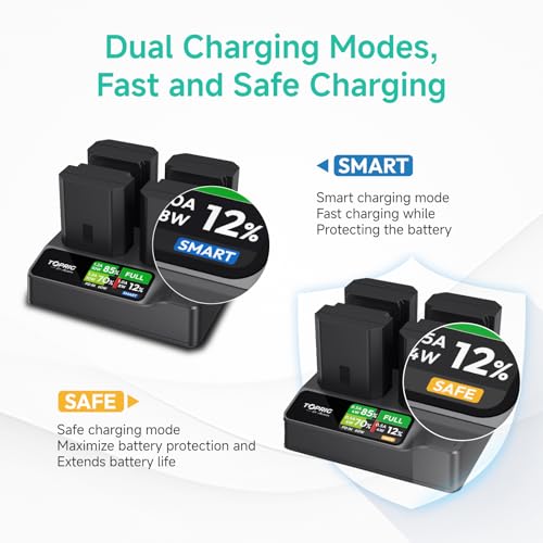 Image of Accsoon Toprig Camera Battery Charger 4-Channel PD60W Fast Charging LCD, Compatible with Sony A7iii A7iv A7C FX3 FX30 A9 A7R III A7R IV A7C DSLR NP-FZ100 Battery Charger