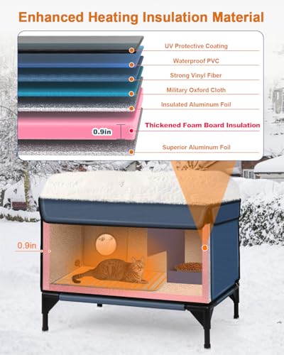 Large Heated Cat House for Outside Foam Board, Enhanced Insulation Heated Outdoor Cat House Escape Door, Weatherproof & Waterproof Awning
