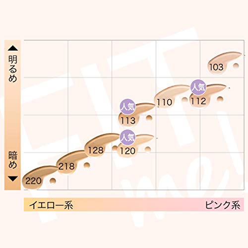 最安値 フィットミー リキッド ファンデーション D ツヤ 2 健康的な肌色 イエロー系 30ml メイベリン の価格比較