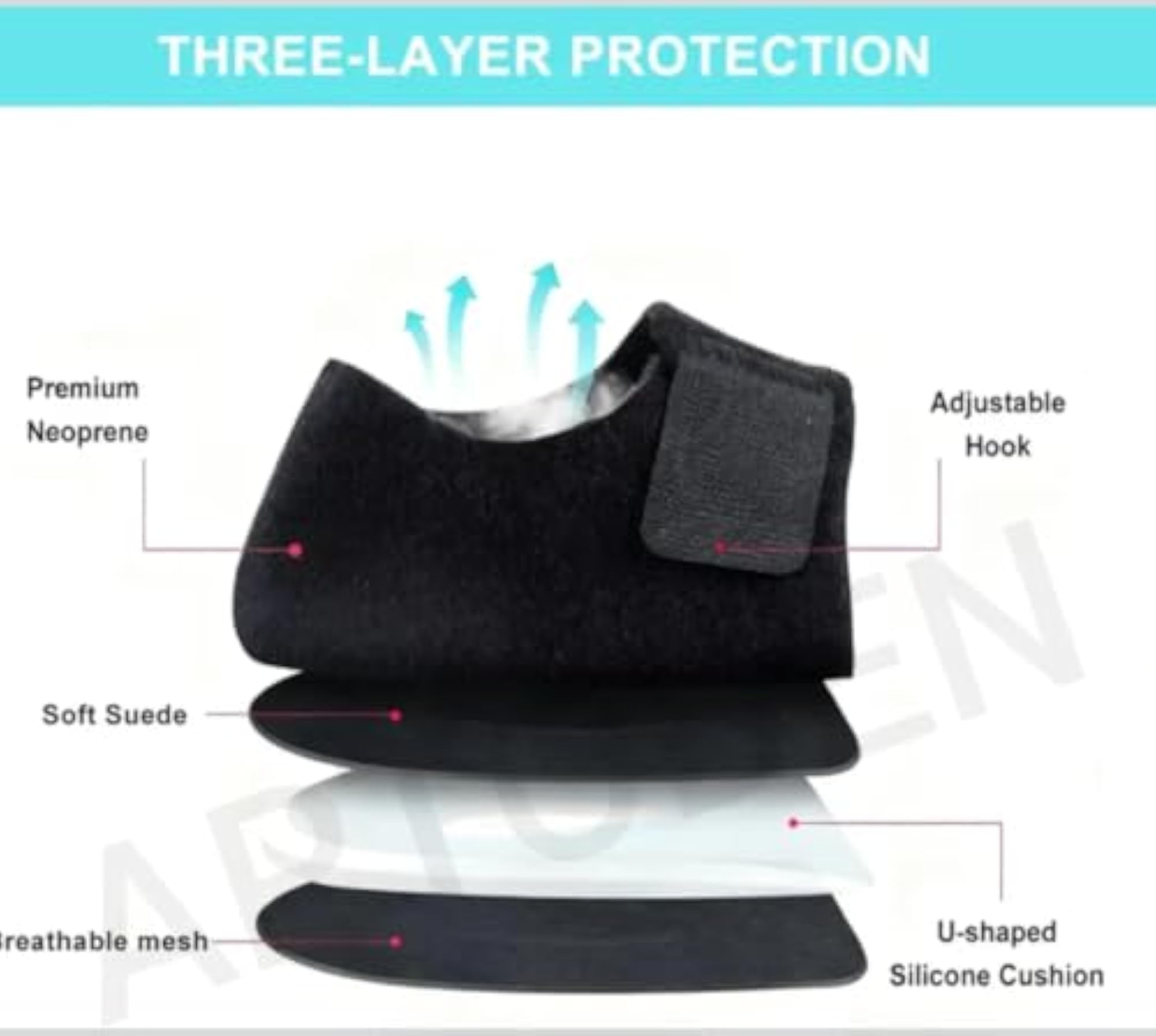 Gel Heel Cups Silicon Heel Pad for Heel Ankle Pain
