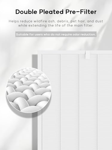 Image of 3500 /3000 Replacement Filters for Air Doctor 3000 Serie Purifiers | 5-Pack 3000 Filter Set Compatible with AirDoctor AD3500 & AD3000, Comparable to Part # ADF3001 & ADF3010 (No Carbon Filters)