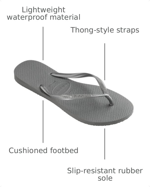 Image of Havaianas Women's Dragon Flip Flop