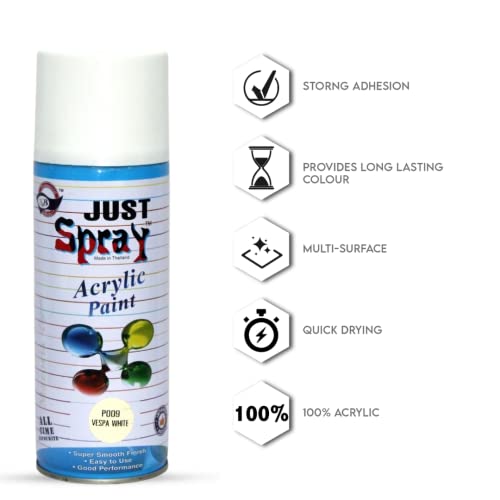 Image of Transperent Clear Gloss Finish Acrylic Multipurpose Spray Paint | DIY, Quick Drying Good finish for Metal, Wood, and Walls 400ml