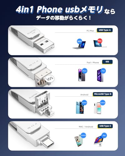 【業界初 アプリ不要登場】usbメモリ 512gb ４in1 高速 Phone usbメモリー 写真保存 大容量 タイプc データ スマホ バックアップ iOS/Type-C/USB/Micro USB フラッシュメモリ Phone/Pad/PC/Macbook/Android対応 外付けメモリ 容量不足解消 銀 Phone 17/16/15/14/13/12/SE/Pad各種対応